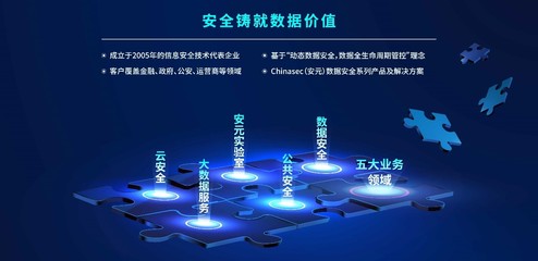 明朝万达获中网投与国投联合投资，国家数据安全守卫者加速领跑大数据服务