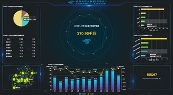 贵州电商云技术实力获权威认定 打造省级标杆项目，彰显优秀服务商风采